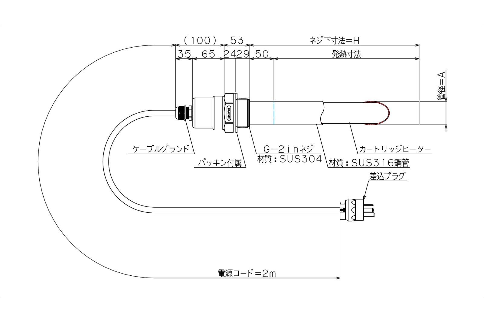 Q:ストレート型