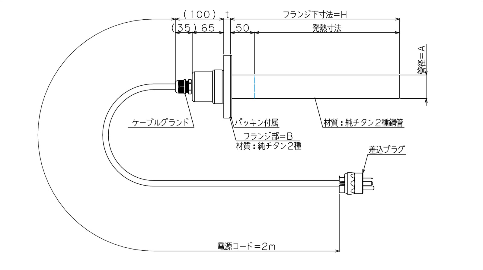 寸法図