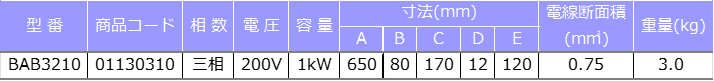 B型三相200V用油用投げ込みヒーター仕様表