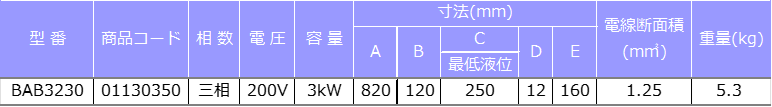 B型三相200V用油用投げ込みヒーター仕様表
