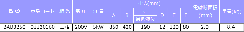 B型三相200V用油用投げ込みヒーター仕様表