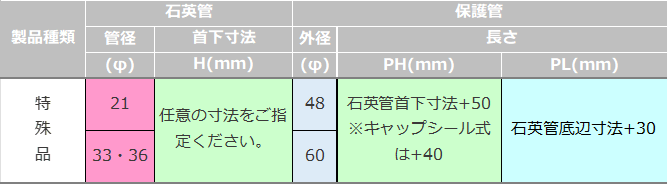 仕様表ストレート型特殊品